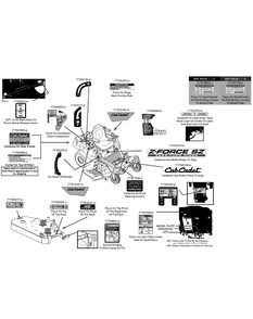 Label Map 17aidghb010 Diagram and Parts List for Z-FORCESZ48 (17AIDGHB-17AIDGHB010)(2015) Cub Cadet Lawn Tractor